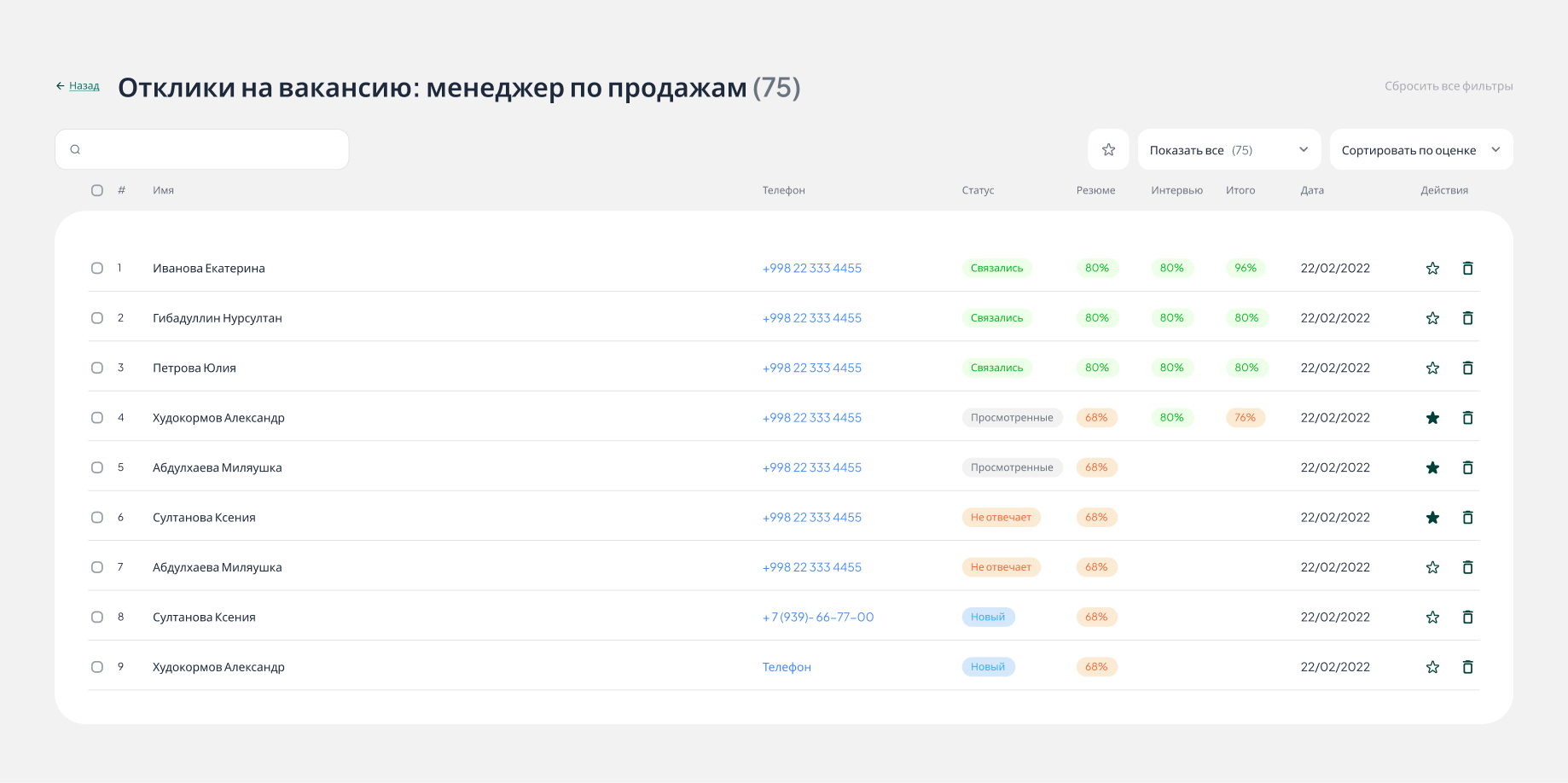 Выберите лучших кандидатов